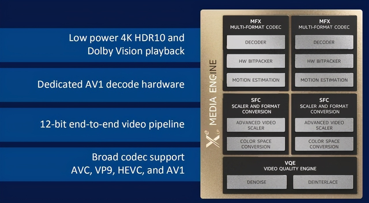 英特尔迷你主机猎豹峡谷i7版本,intel猎豹峡谷兼容内存