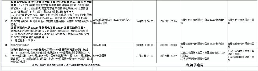 全州咸水停电通知,全州东山停电通知最新