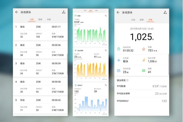 huaweiwatchgt典藏版测评,huaweiwatchgt时尚款评测