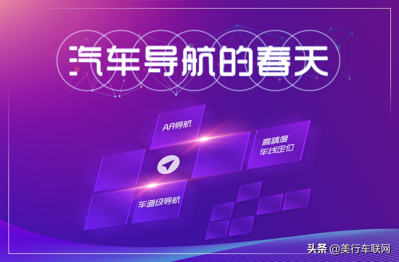 汽车导航的方向,汽车的导航需要网络吗