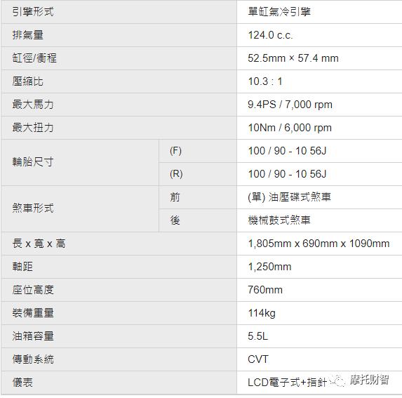 铃木新复古踏板saluto几个颜色,铃木1万左右新款踏板
