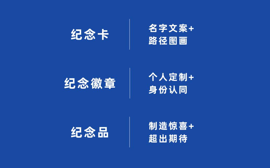 入职周年策划方案,创意新颖的入职仪式
