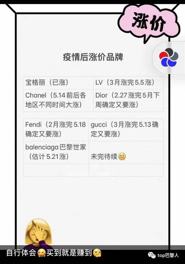 4w买个包,花八千块买一个中古香奈儿