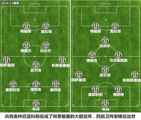 4312阵型绝版,4312阵型施密特