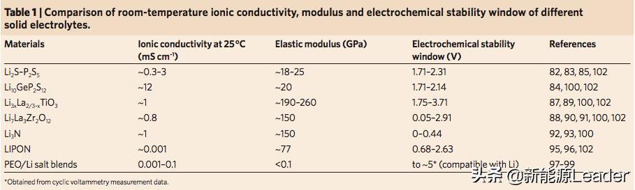 王者归来锅具使用说明书 (王者荣耀全金属狂潮是第多少区)