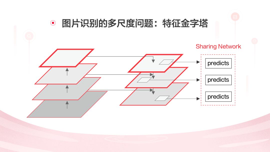 灵犬反低俗助手怎么才能得高分,灵犬反低俗注意事项