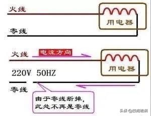 用电器接火线和地线就能工作吗,火线接上设备零线带电