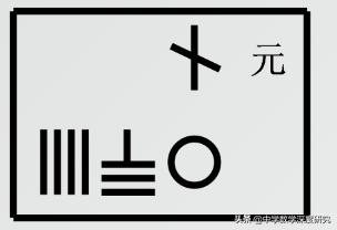 冷知识之中国历史,冷知识中国历史