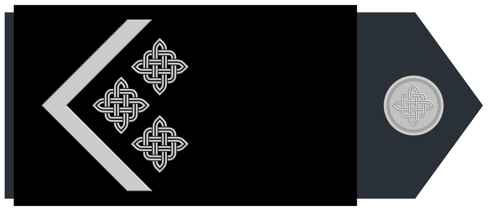 各国军衔标识俄罗斯,各国军衔标识塞尔维亚