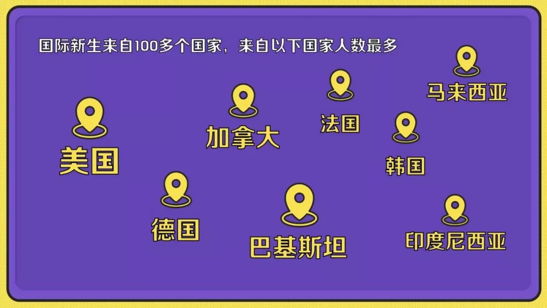 清华大学研究生数据,清华研究生生源统计