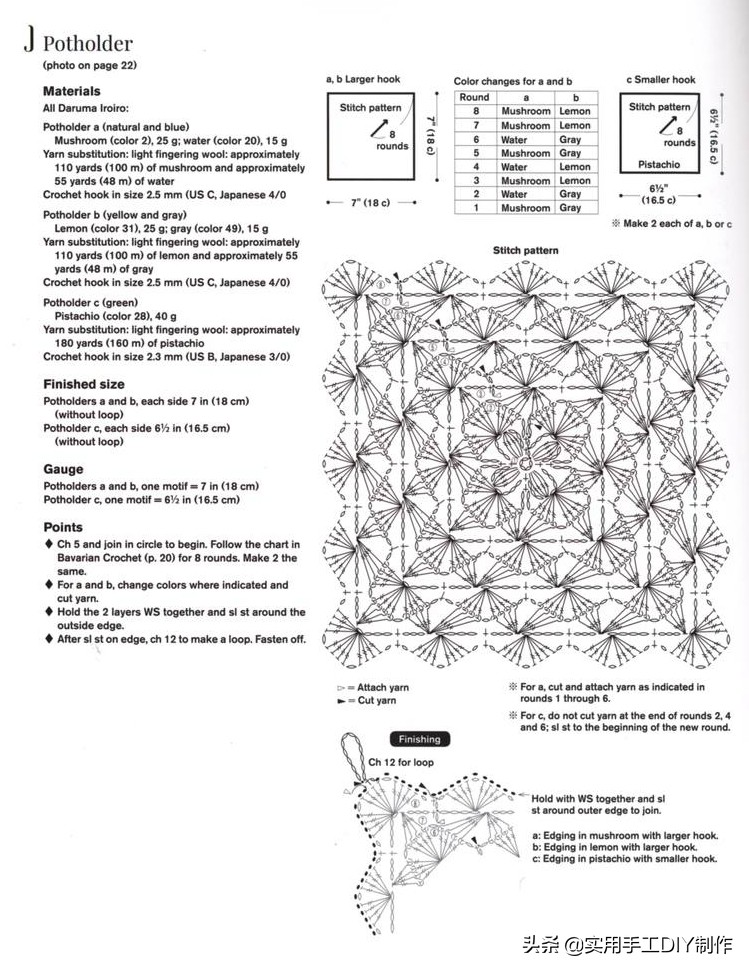 最新款包包钩编图解,钩编包包的花样大全