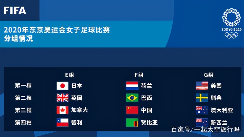 东京奥运三大球决赛,巴黎奥运会男女三大球参赛国家