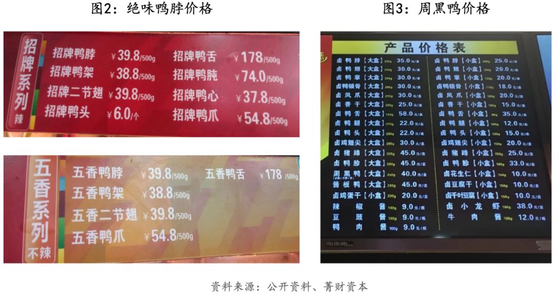 绝味加盟经营模式,绝味连锁模式怎么运营的