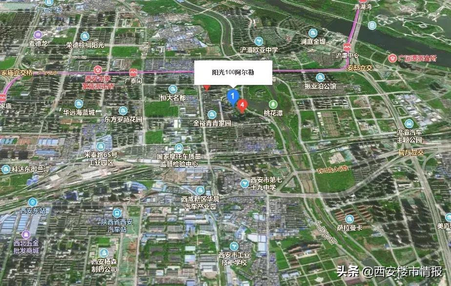 刚需必看准现房,刚需必看盘