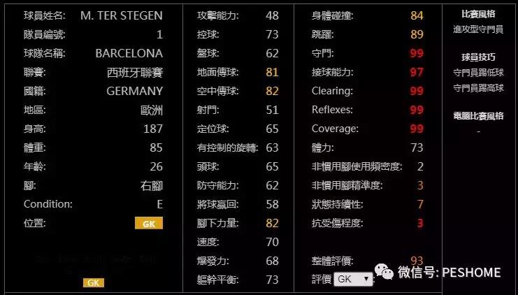 实况足球手游更新2024阵型预设,实况足球手游新版本建议重换黑球