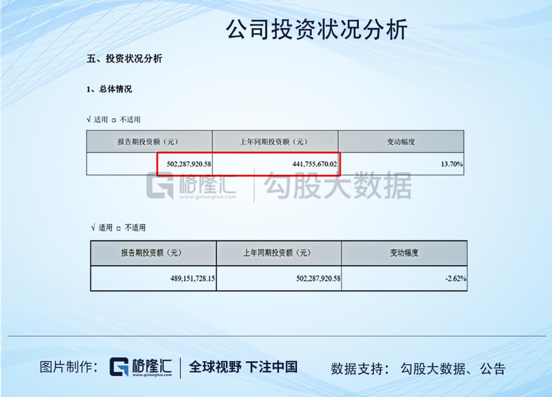 游族网络的财务迷局