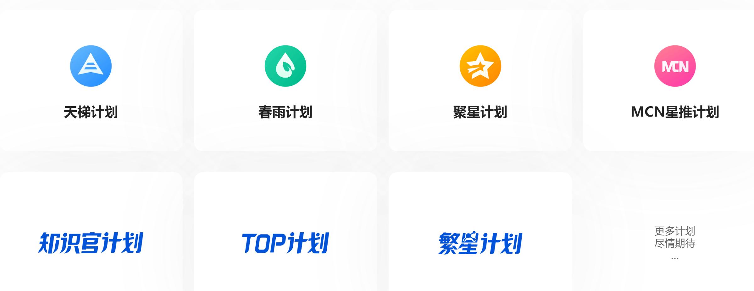 自媒体平台都有哪些,自媒体平台都有哪些平台有收益