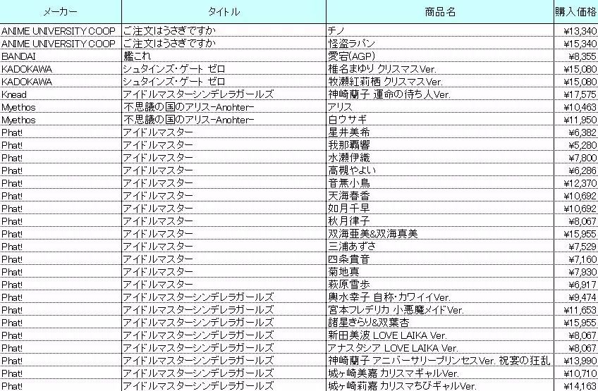 日本阿宅的视频,日本阿宅