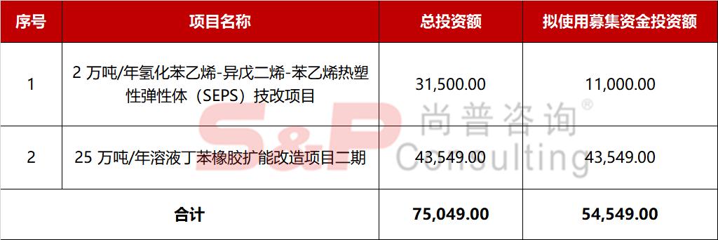 康美签字会计师,康美药业注册会计师责任