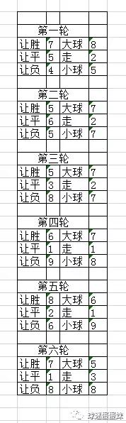 欧冠卢森堡球员数据分析,欧冠积分榜全部数据分析
