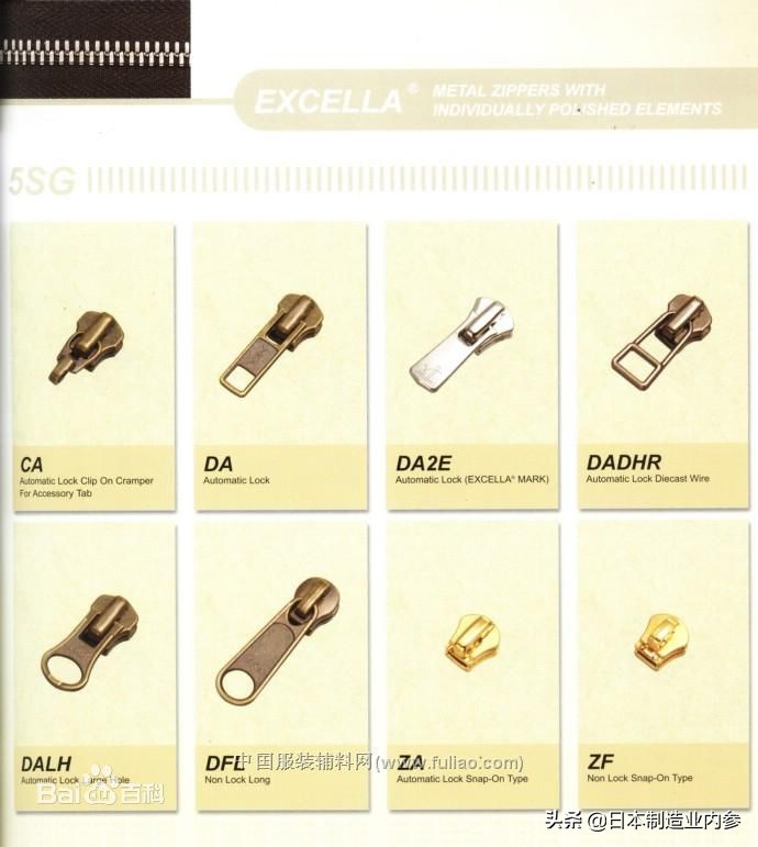 世界拉链之王,日本拉链巨头ykk质量