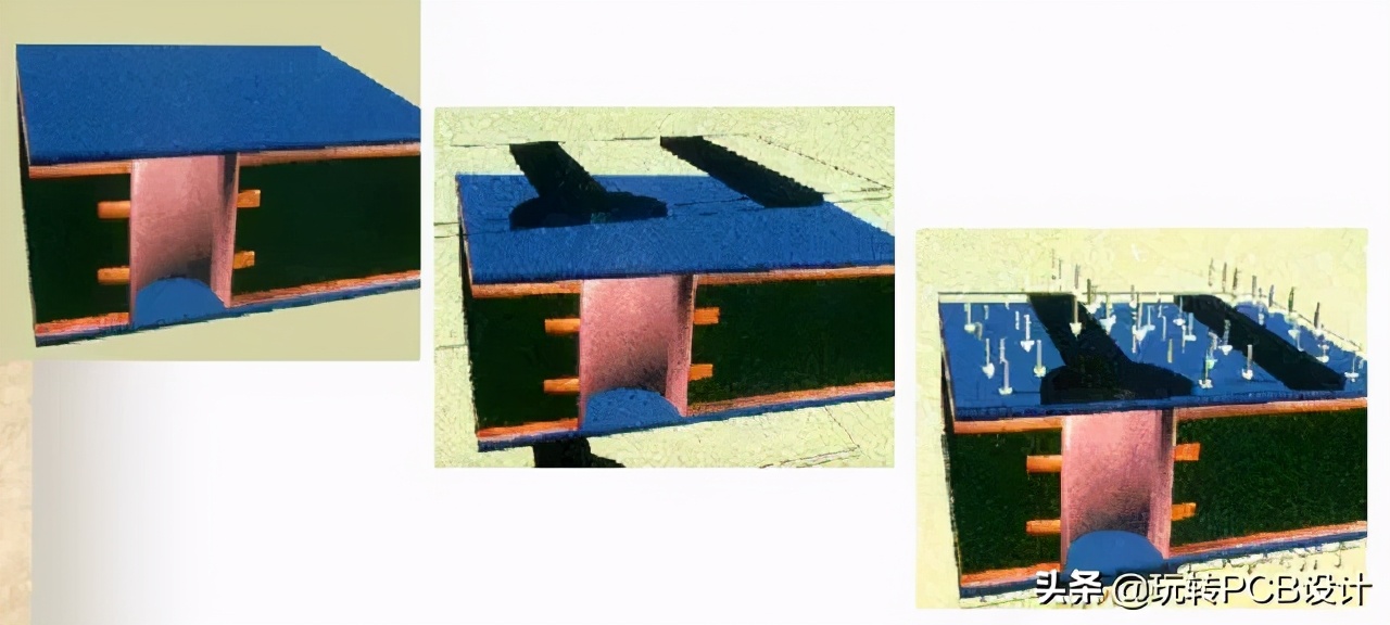 pcb生产流程及工艺测试,PCB生产工艺流程