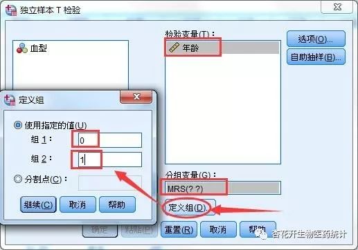 spss进行独立样本t检验怎么操作,spss数据分析独立样本非参数检验