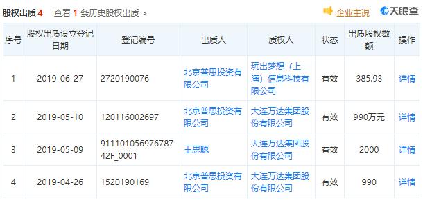 冻结王思聪股权的原因,王思聪股权冻结怎么解决的