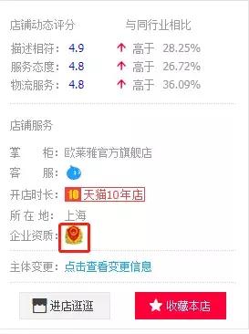 双十一淘宝店铺欺骗消费者,双11淘宝假货新闻