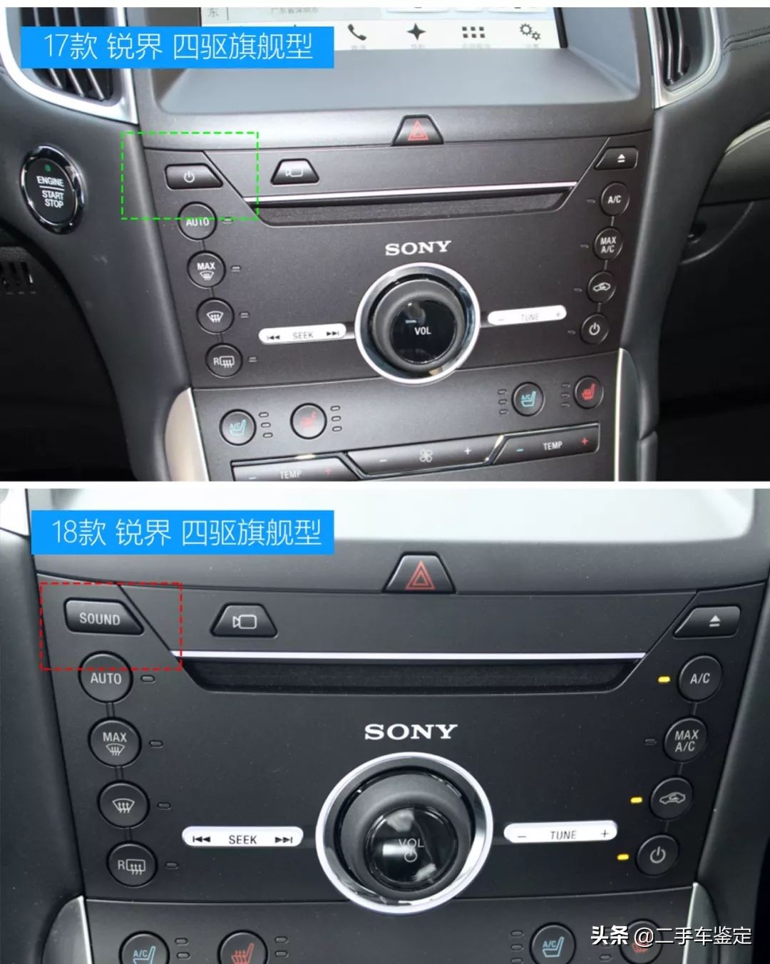 五座福特锐界测评,福特锐界各款区别