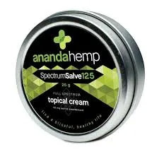 cbd产品在中国能合法进口吗,进口cbd产品有哪些