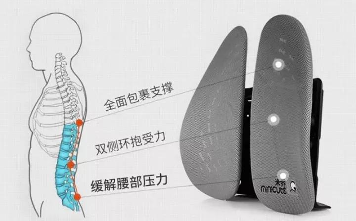 德国科技发明视频大全,德国发明腿部支撑外骨骼