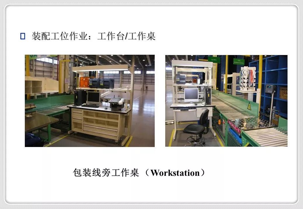 精益化物流管理,精益管理仓储作业管理