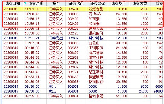 实盘短线操作,实盘期货日内短线交易直播