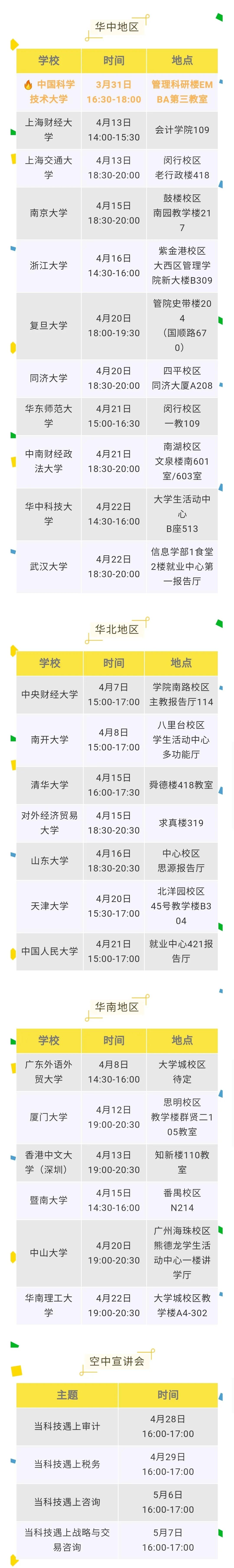 四大咨询部门社会招聘,四大咨询公司招聘什么专业