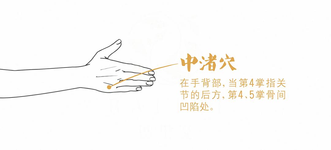 成人风热感冒穴位一按就灵,感冒咳嗽按什么穴见效快