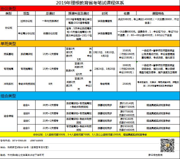 云南省第一人民医院招聘人员公示,云南省第一人民医院面向社会招聘