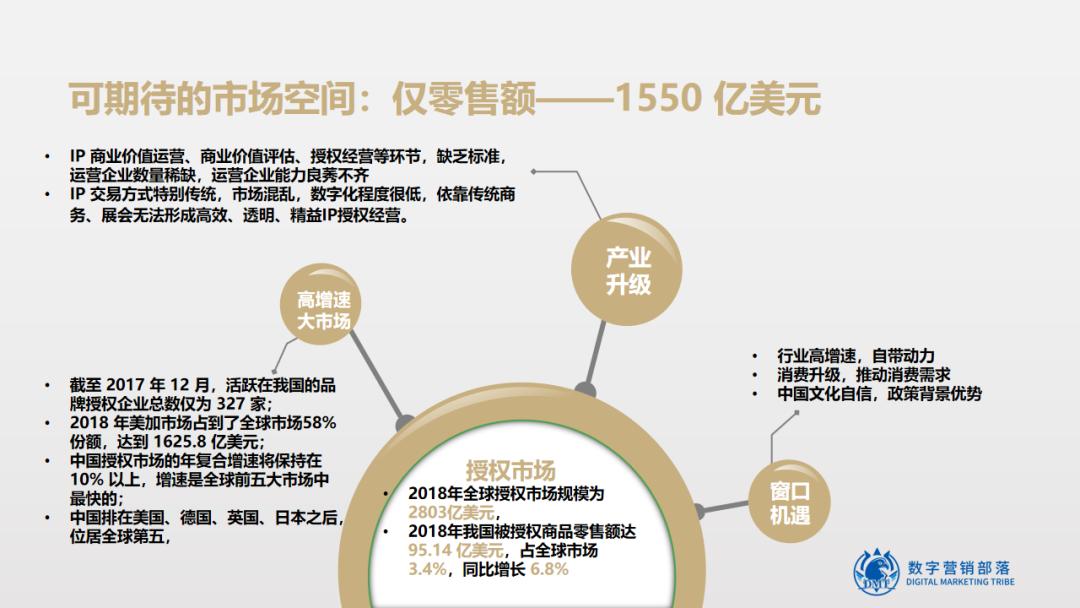 大嘴猴、猫爪杯、萌芽熊怎么火起来的？幕后操盘手全揭秘