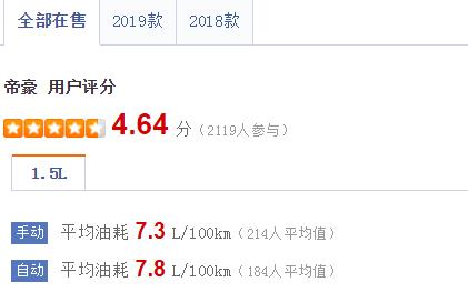 荣威i6同级对比,荣威i6深度体验