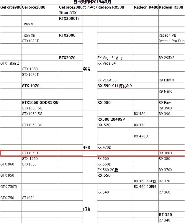 战地一新手入门全指南,战地一新手速成攻略