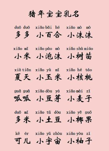 古人给小孩起的小名,你还知道哪些古代的小名
