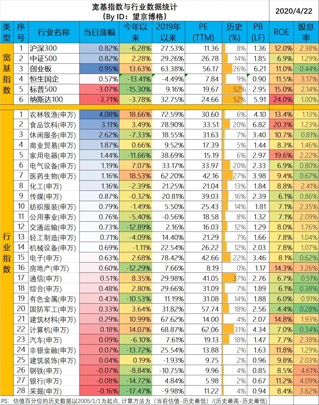 租油轮,租油轮价格