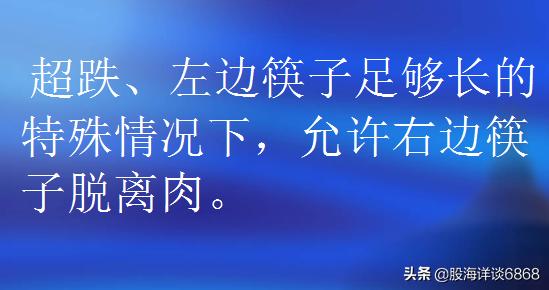 k线基础知识大全图解实时,k线的基本知识图解