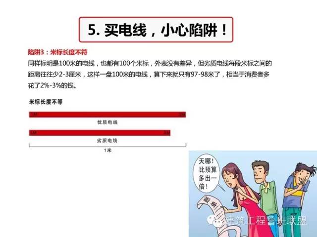 卫生间电线布线图解,农村家装电线布线线路图