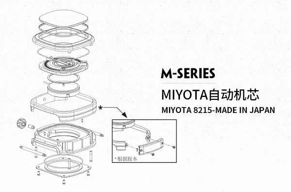 七个星期五手表属于什么档次,七个星期五哪个系列最便宜
