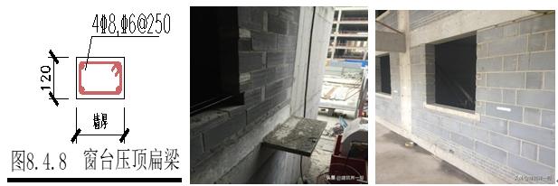 填充墙砌筑工程质量技术交底,填充墙砖砌筑施工技术交底