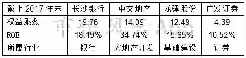 风云课堂为什么免费讲解,企业经营视角宏观分析
