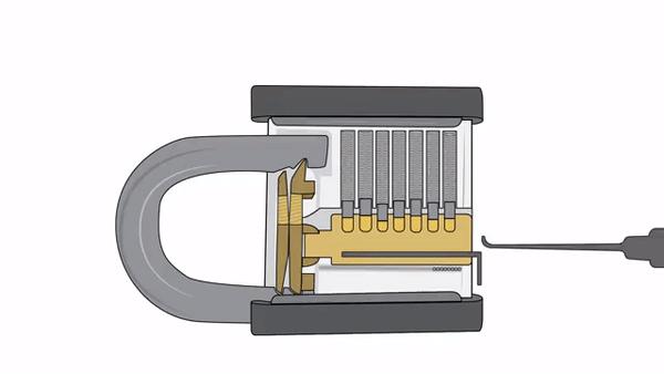 专业开锁都是怎么学来的,专业开锁师傅是怎样把锁打开的