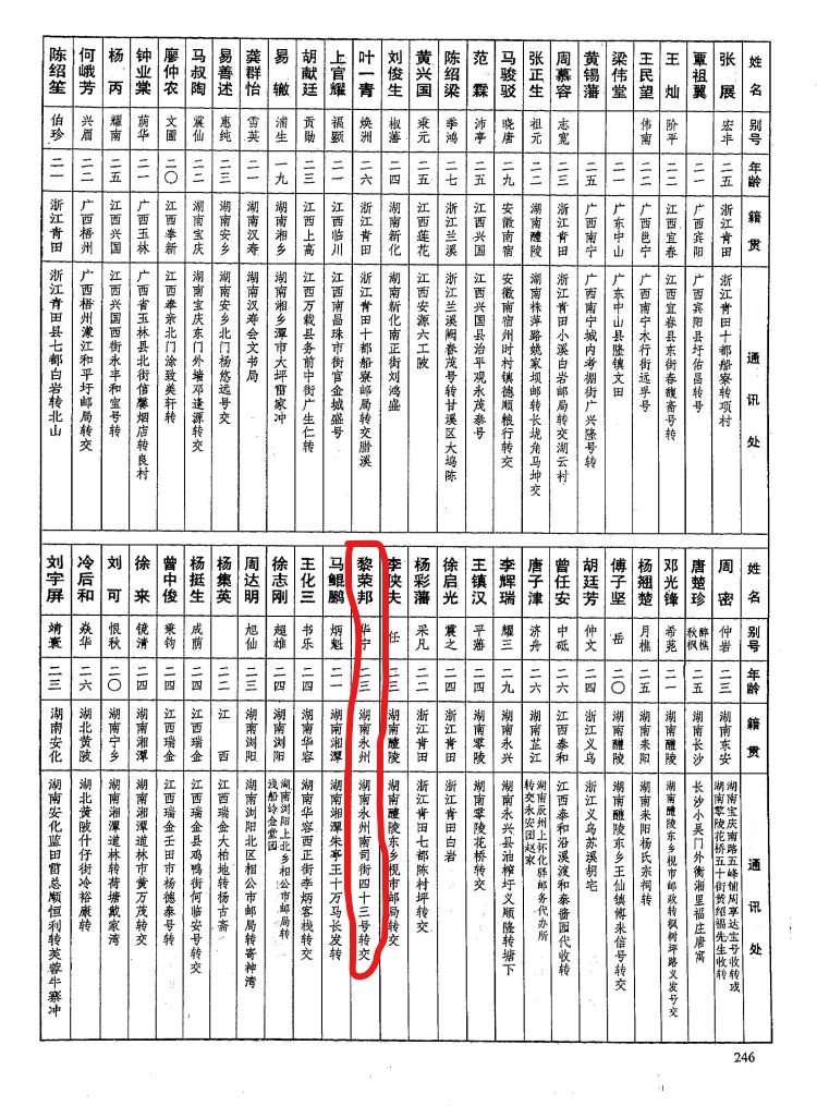 黄埔军校1-6期永州学员,永州籍黄埔军校甄姓学员