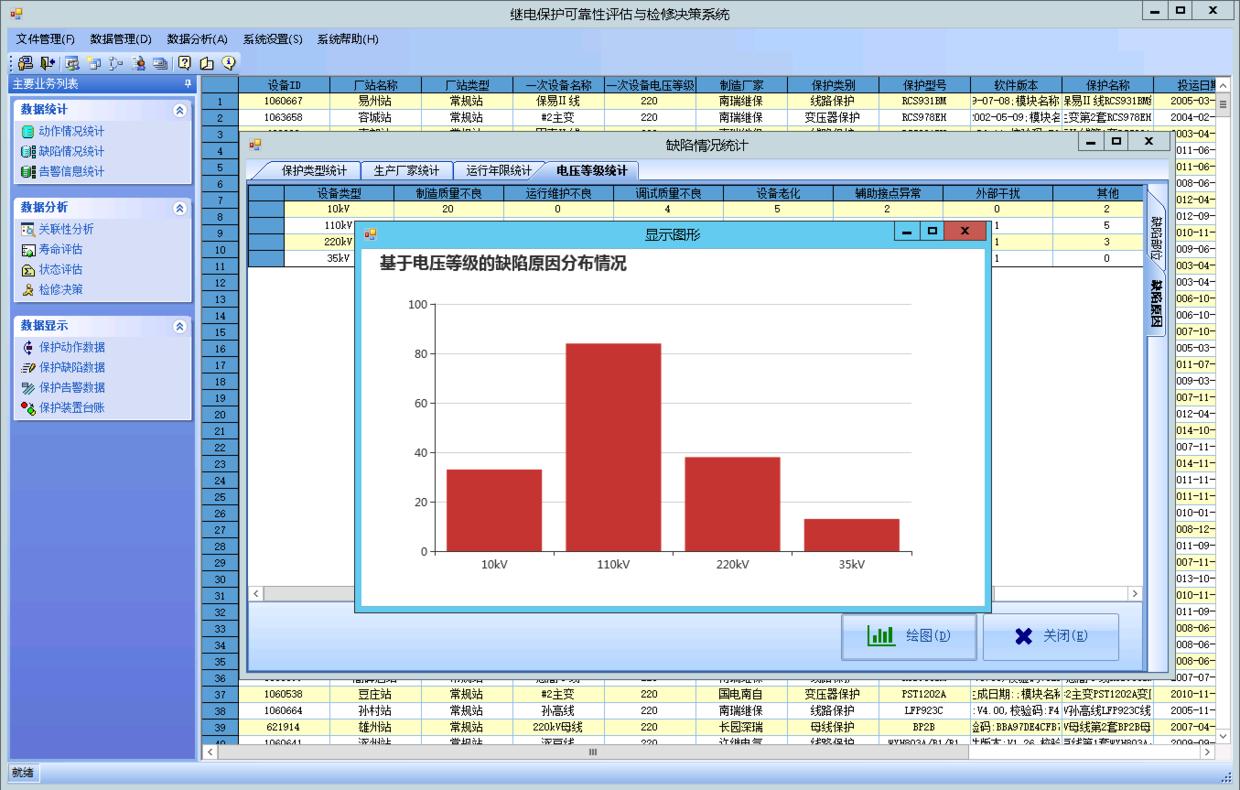 echarts画图怎么将图形区域缩小,使用echart实现自由绘图